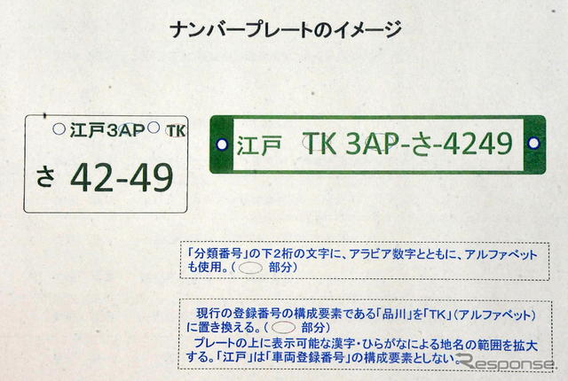 ナンバープレートが横長にッ Autobank土崎店